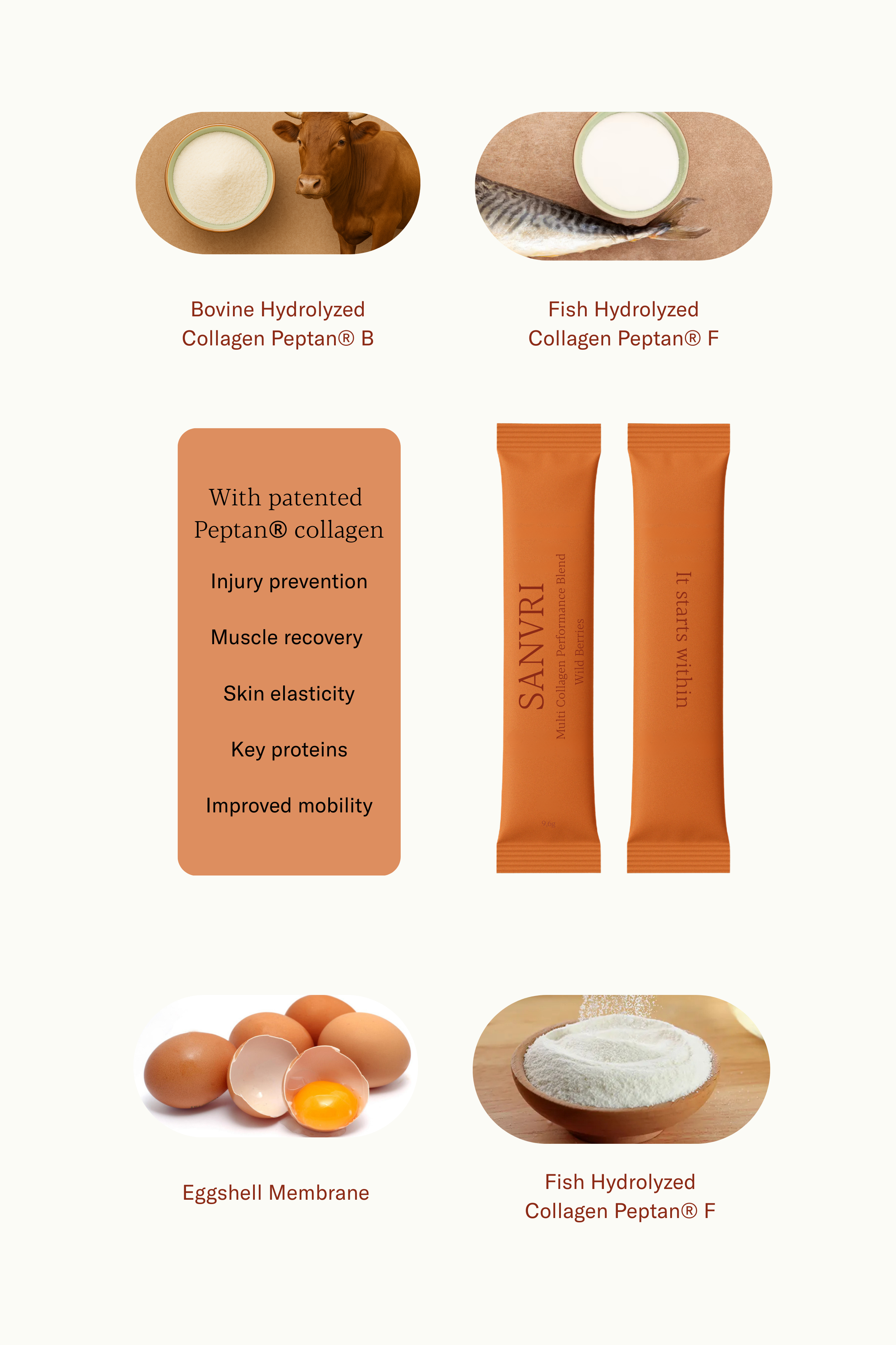 Multi Collagen Performance Blend