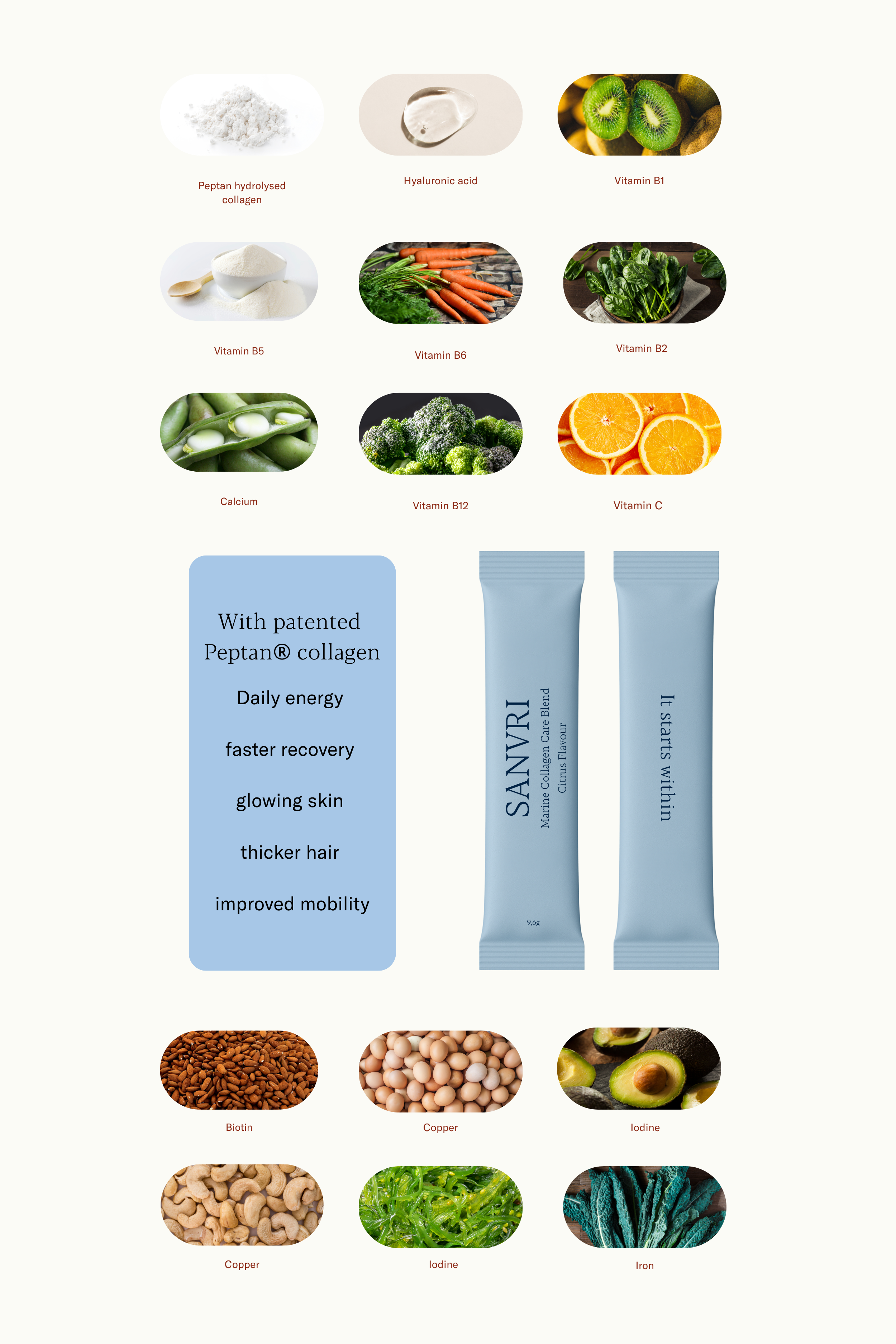 Marine Collagen Care Blend (1/4 year)