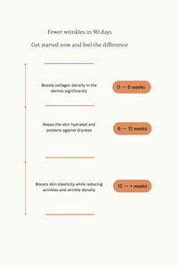 Vegan Collagen Health Booster