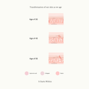 Multi Collagen Performance Blend