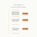 Multi Collagen Performance Blend