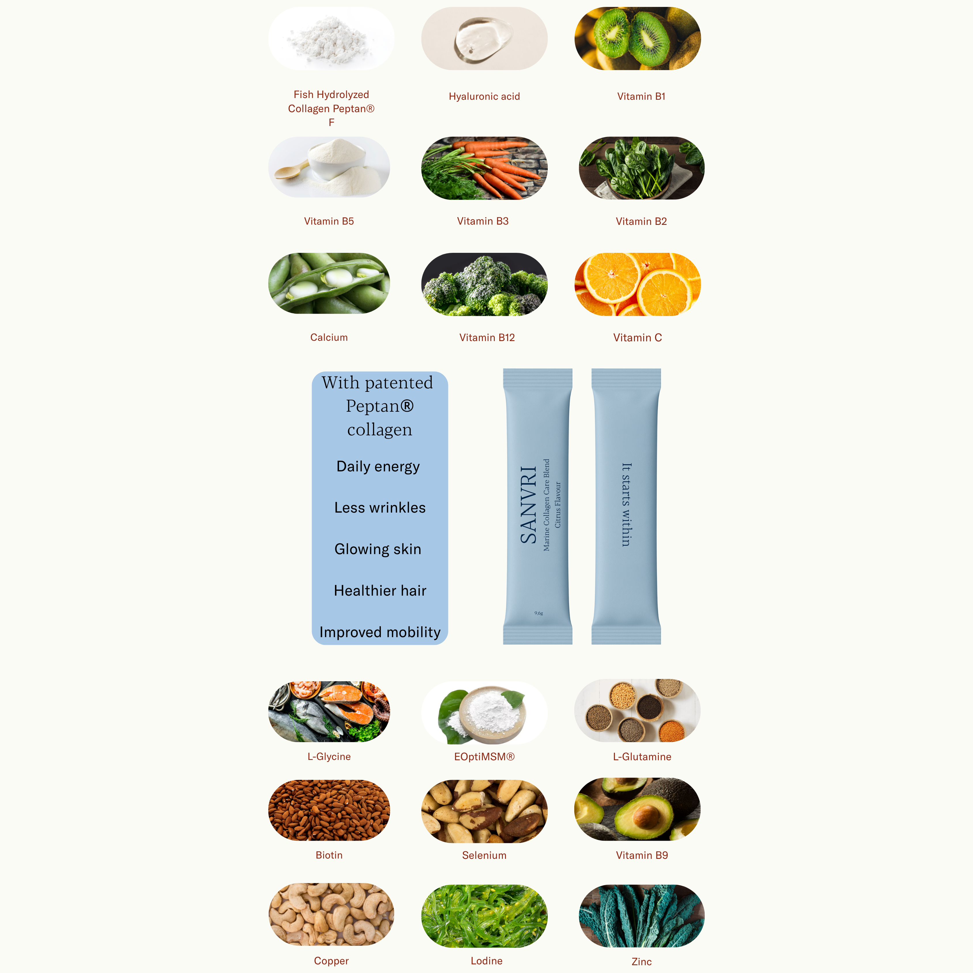 Marine Collagen Care Blend (1/4 year)