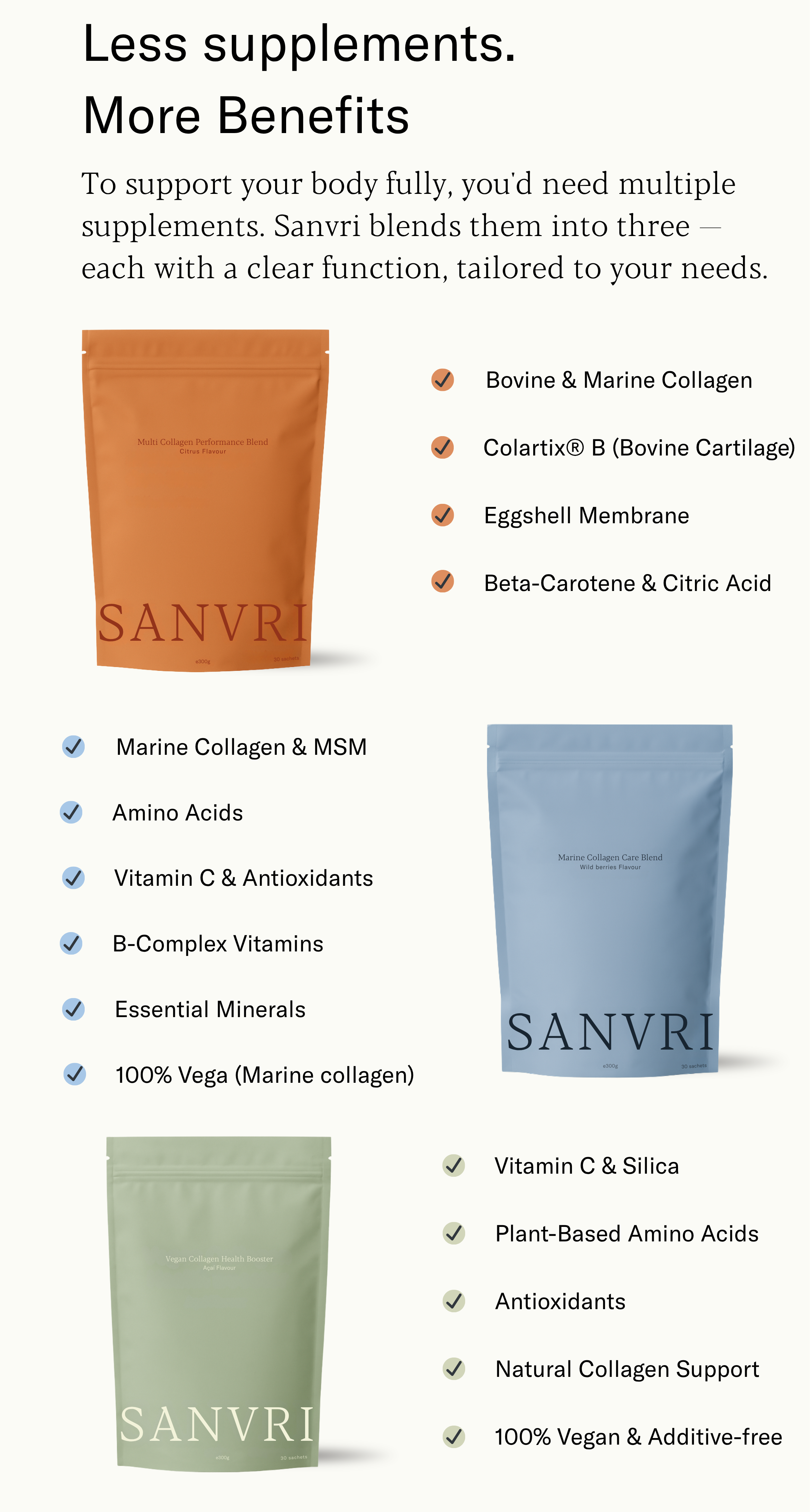 Less_supplements._More_Benefits_2.png