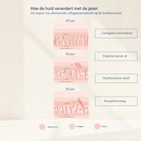 Marine Collagen Care Blend (1/4 year)