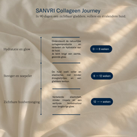 Marine Collagen Care Blend (1/4 year)