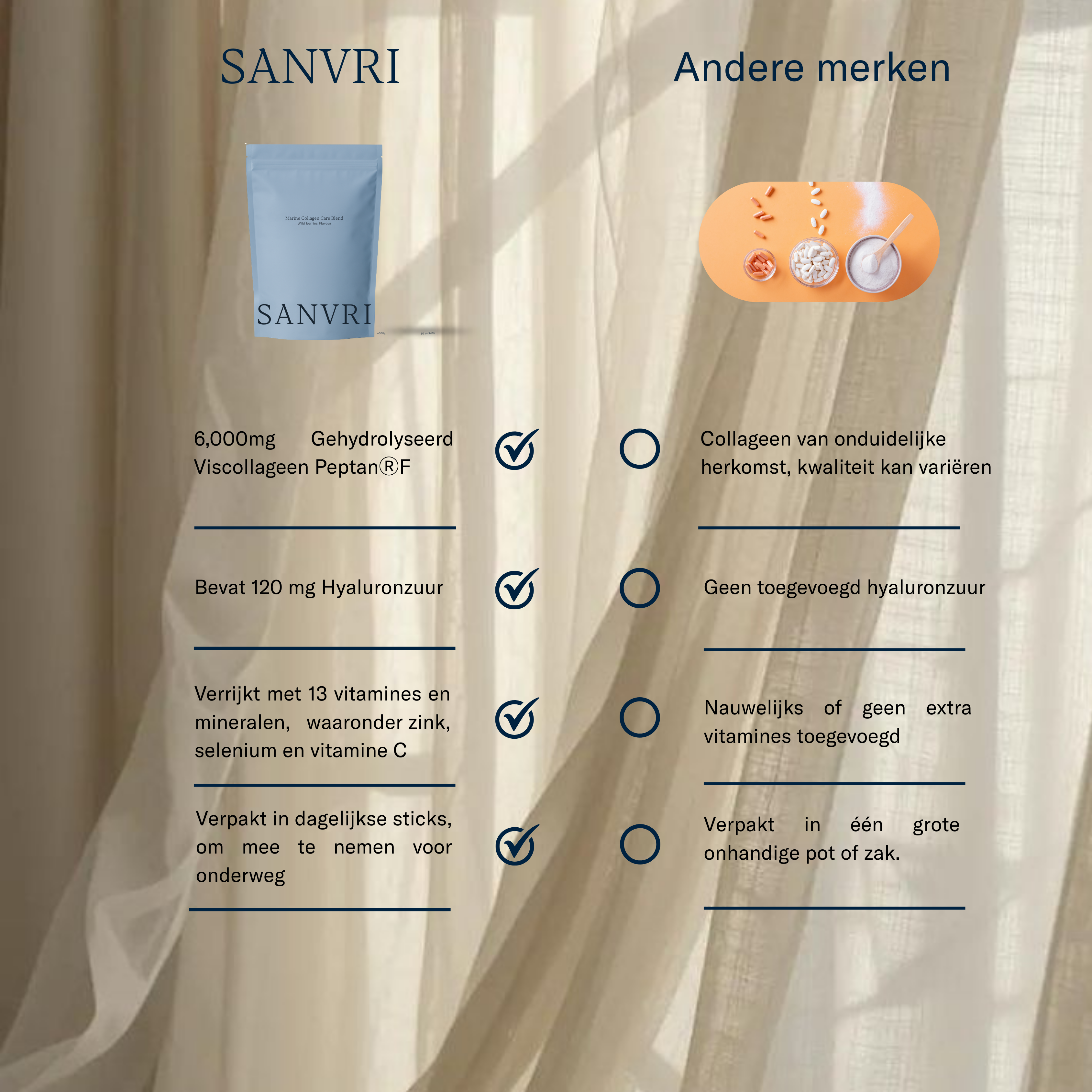 Marine Collagen Care Blend (1/4 year)